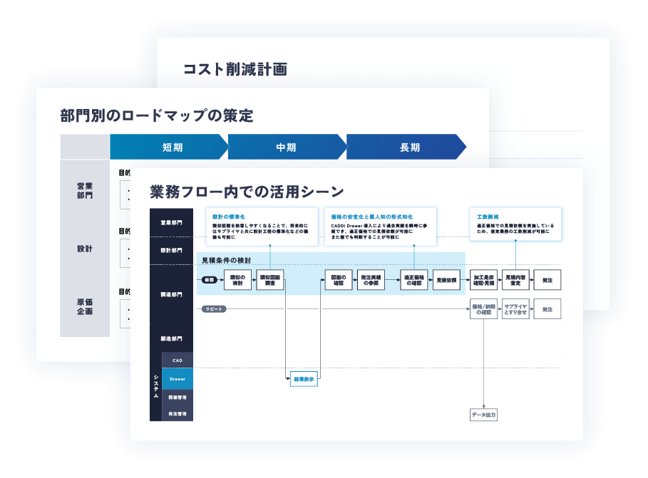 活用ロードマップ