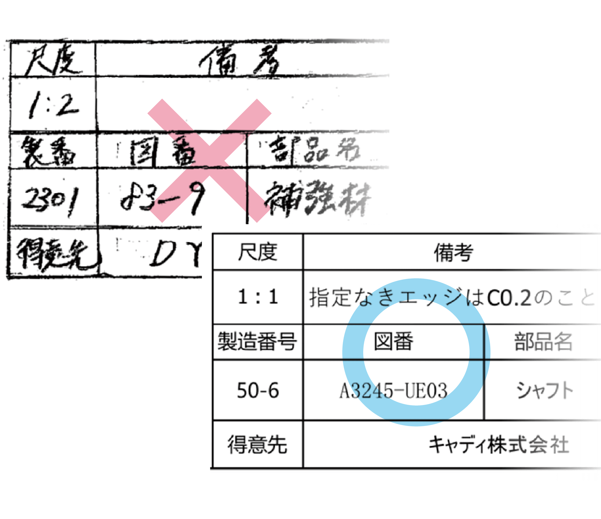 従来のシステム