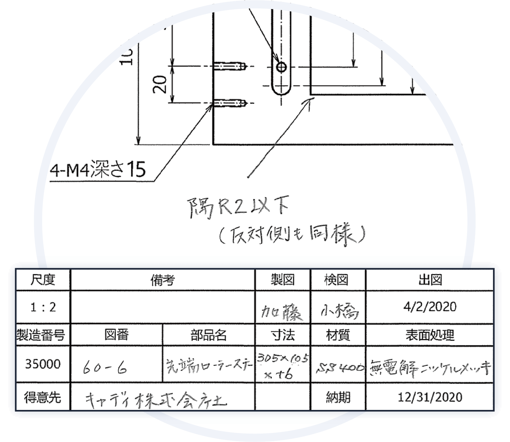 手書きを含めた文字情報をデータ化