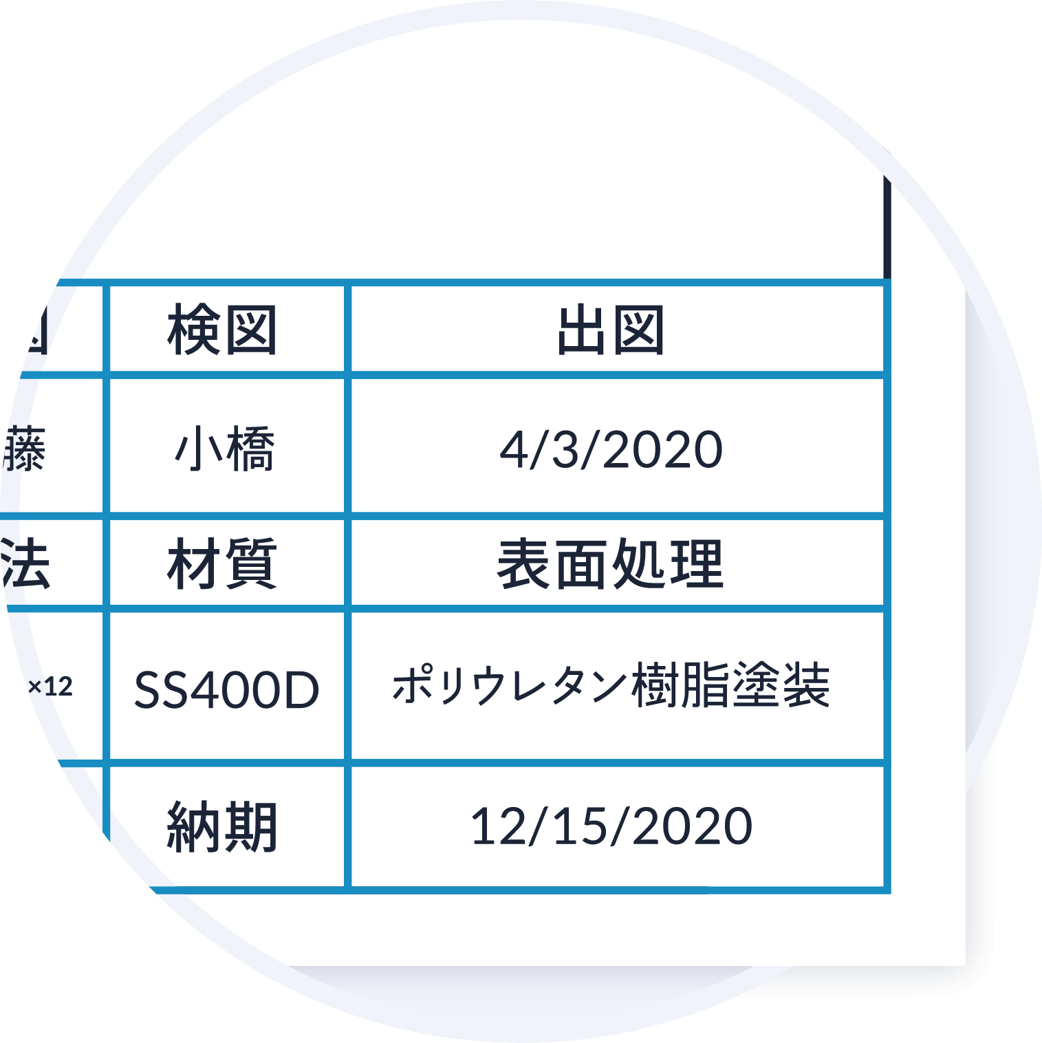 テンプレートを元に表題欄の情報をデータ化